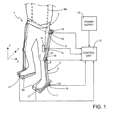 Exoskeleton Patent